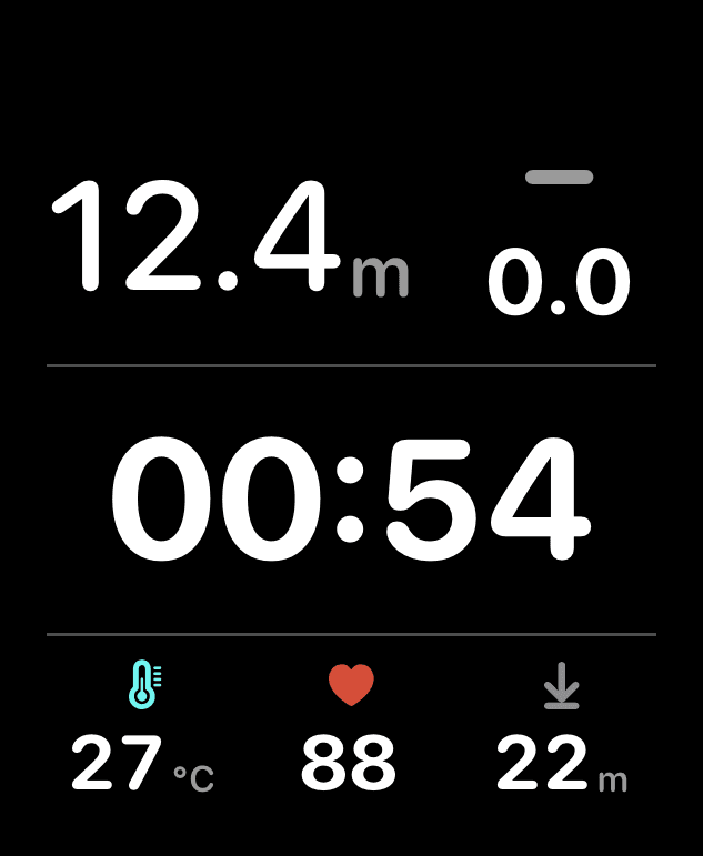 Session screen
